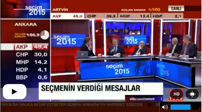 All male election panels at CNN Turk and NTV 